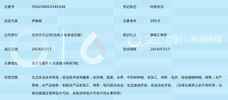 农业科技行业的革新者：沃佳禾农业